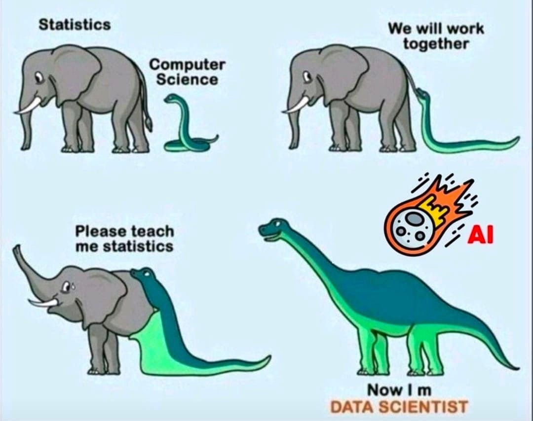 A four-panel comic depicting a snake (labelled 'computer science') eating an elephant (labelled 'statistics') to form a new dinosaur-like creature that declares, 'Now I m data scientist!' (sic). In the fourth panel, a meteor (labelled 'AI') approaches the dinosaur, who appears oblivious.